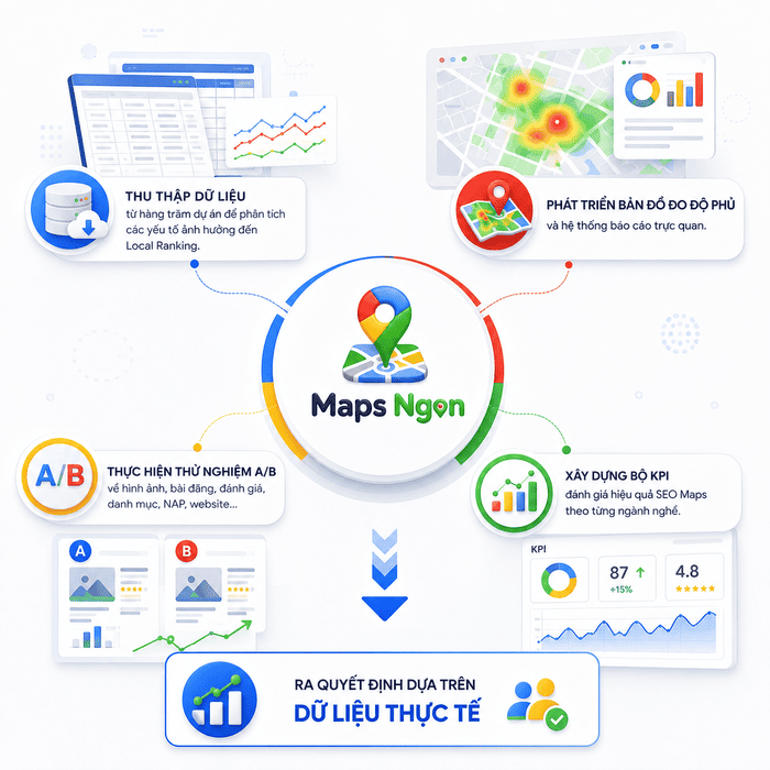 MapsNgon đầu tư vào dữ liệu, bản đồ thứ hạng và báo cáo trực quan năm 2024