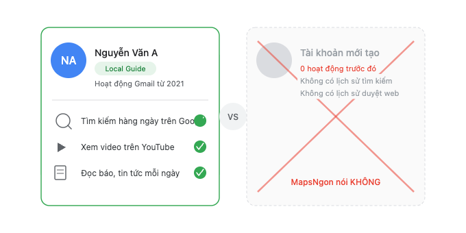 So sánh tài khoản Local Guide thật với tài khoản clone mới tạo
